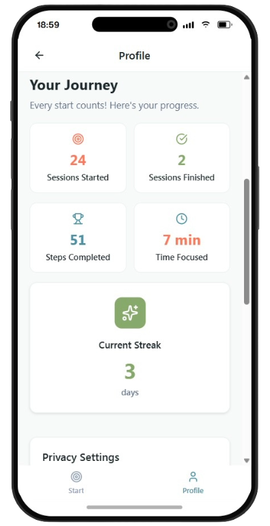 TaskBreaker progress tracking showing sessions completed and current streak